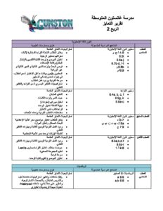 20-21 Q2 GMS Differentiation Report Arabic